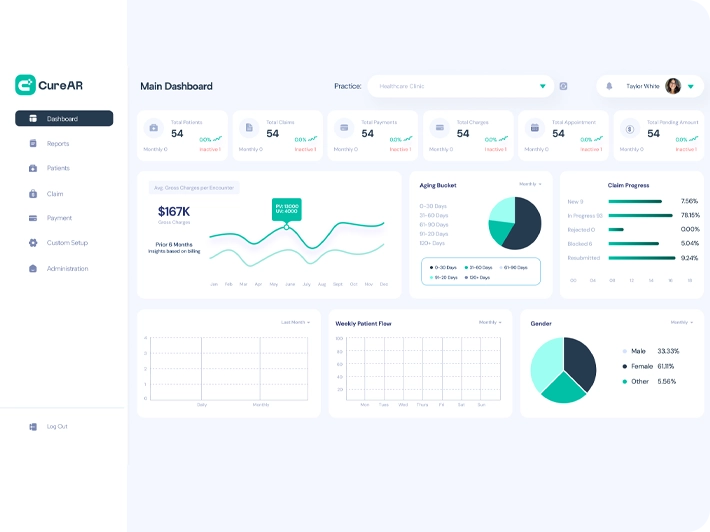 RCM Software Preview